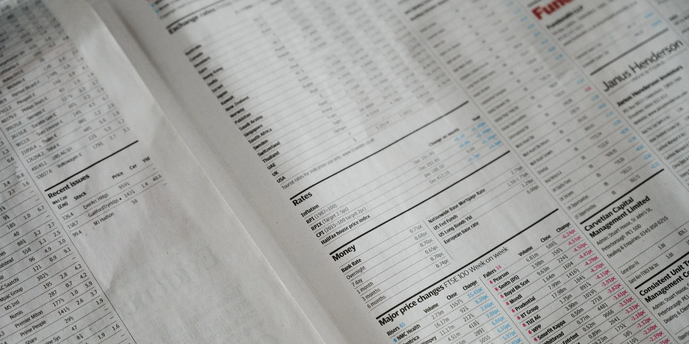 A close view of a printed page of financial listings, columns of figures running across it.